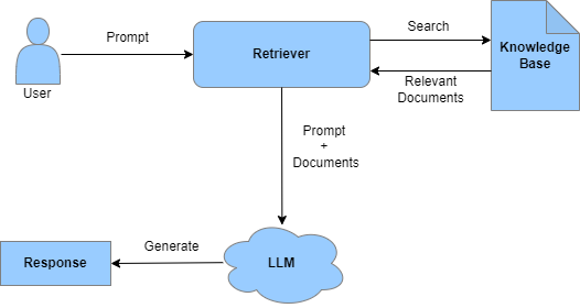 Publication hero image