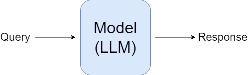model_workflow.drawio.png