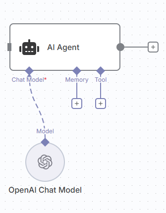 agent-with-chatmodel.png