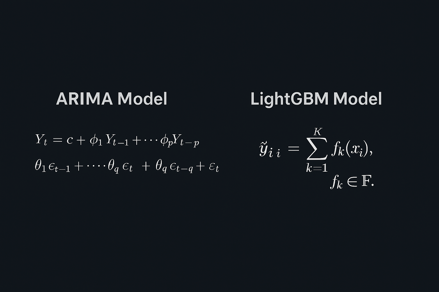 Equation.png