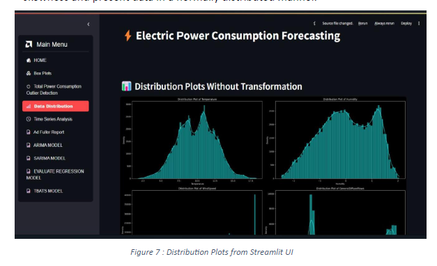 distribution plots.png