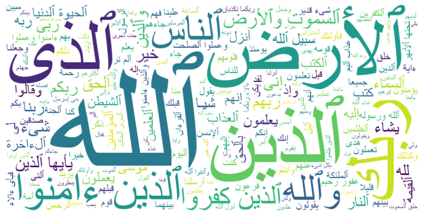 arabic-wordcloud.png