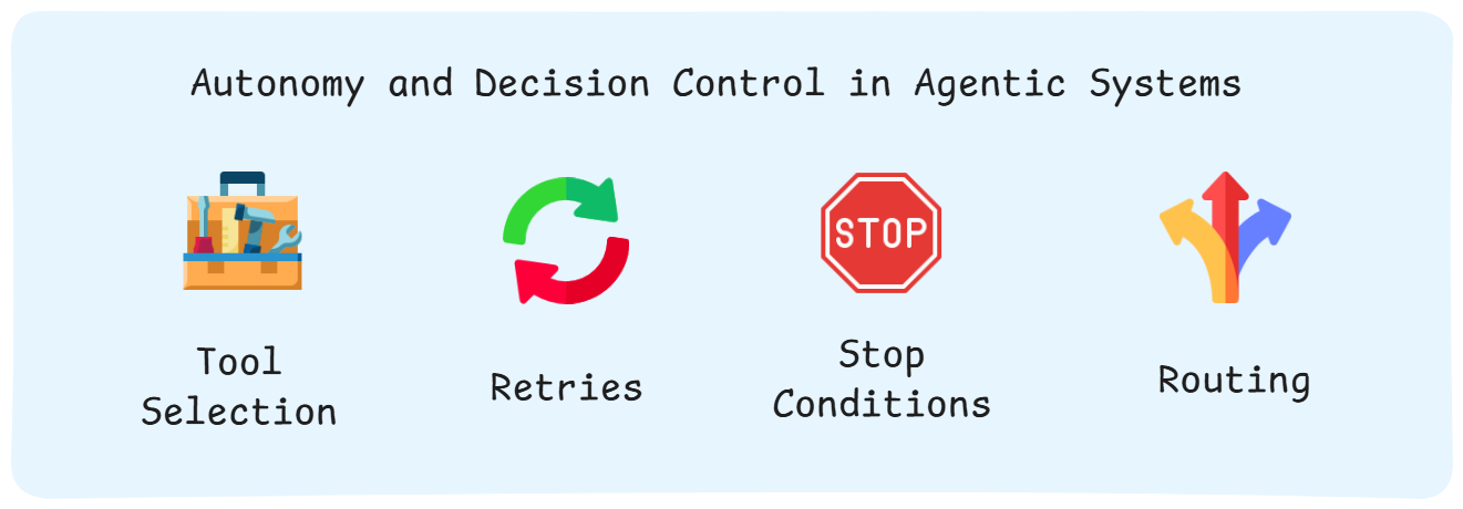 decision-control.png