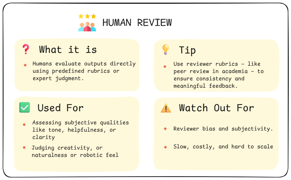 human-review.png
