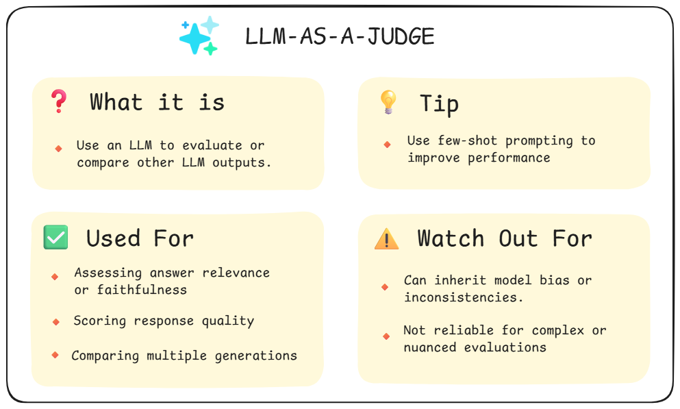 llm-as-judge-v2.png
