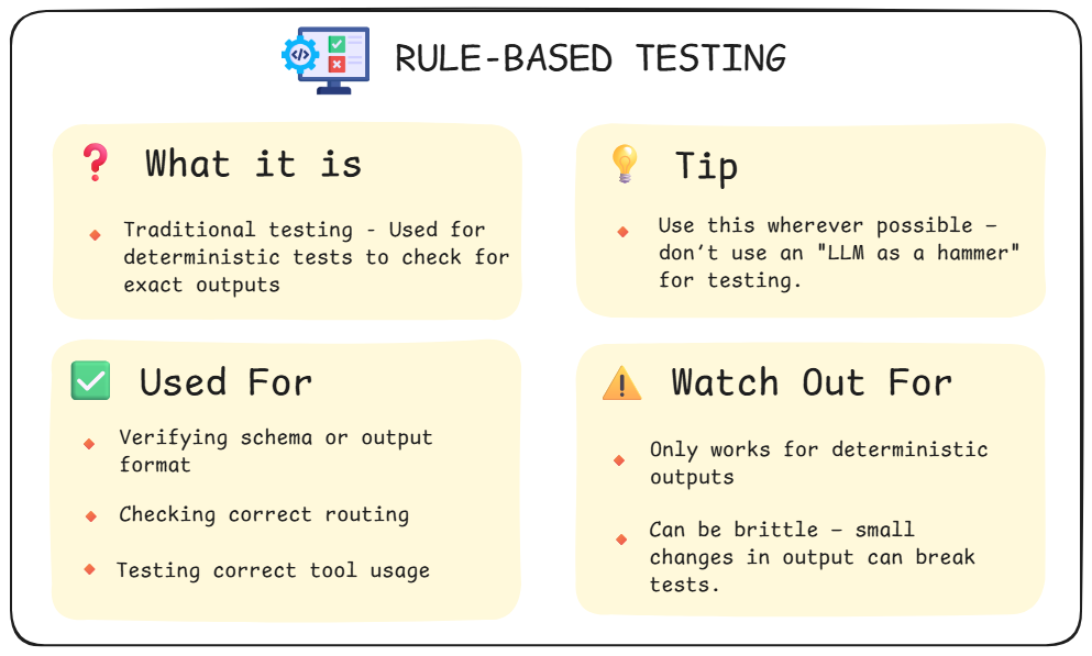 rule-based-testing-v2.png