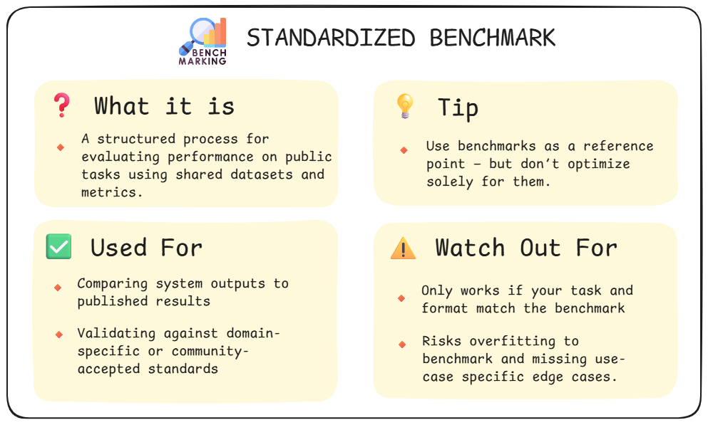 standardized-benchmarks.png