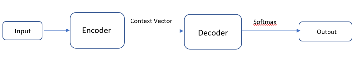 Publication hero image