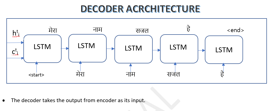 Screenshot 2024-10-27 224343.png