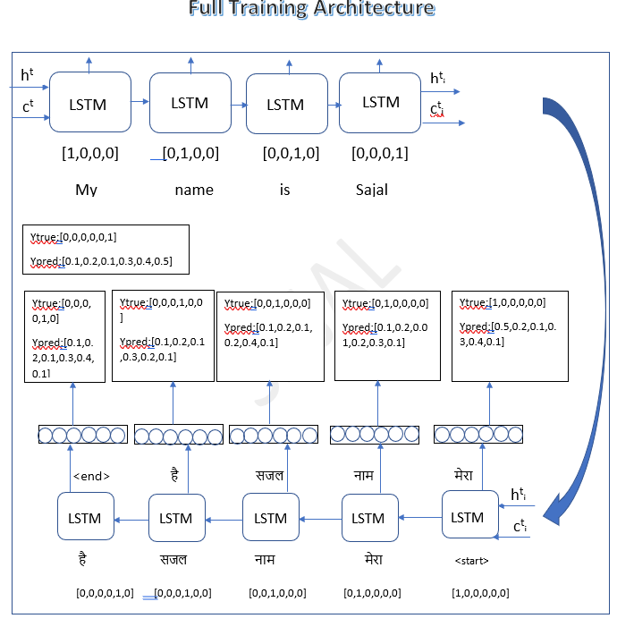 Screenshot 2024-10-27 224713.png