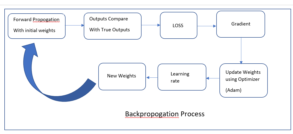 Screenshot 2024-10-27 224944.png