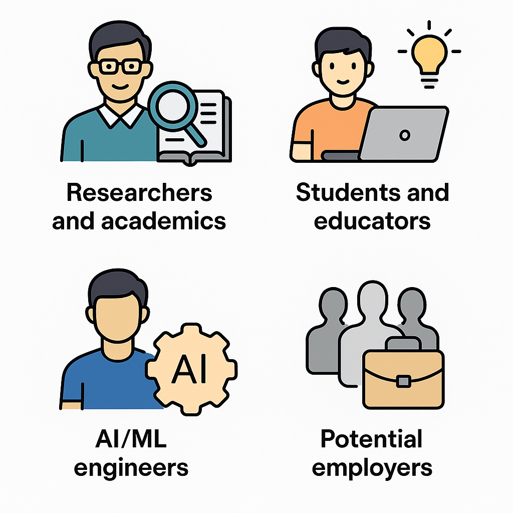 Onderzoekers, Educators, Ingenieurs, Werkgevers.png