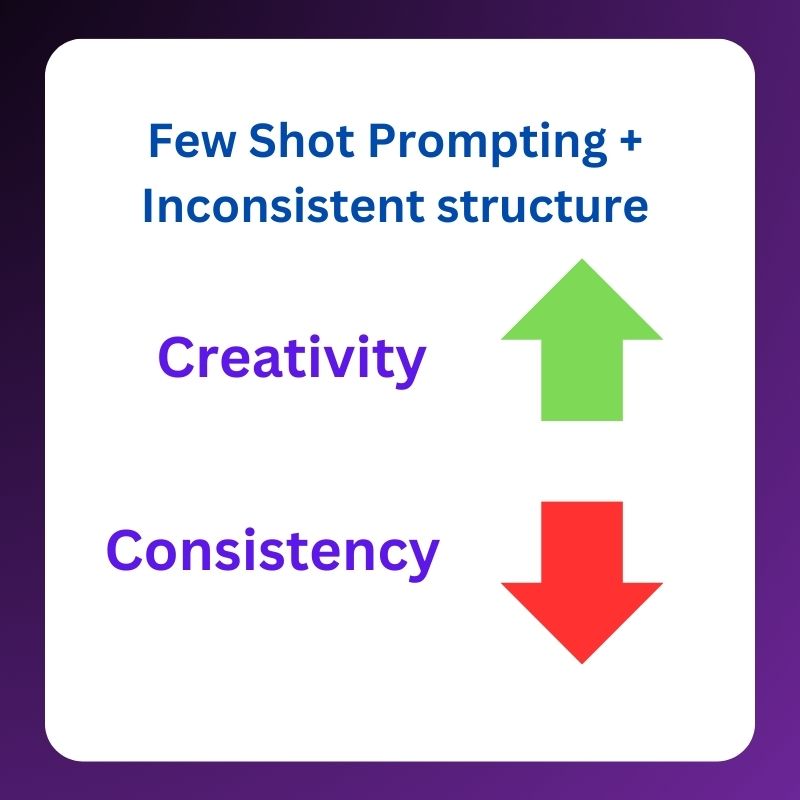 Few shot prompting.jpg