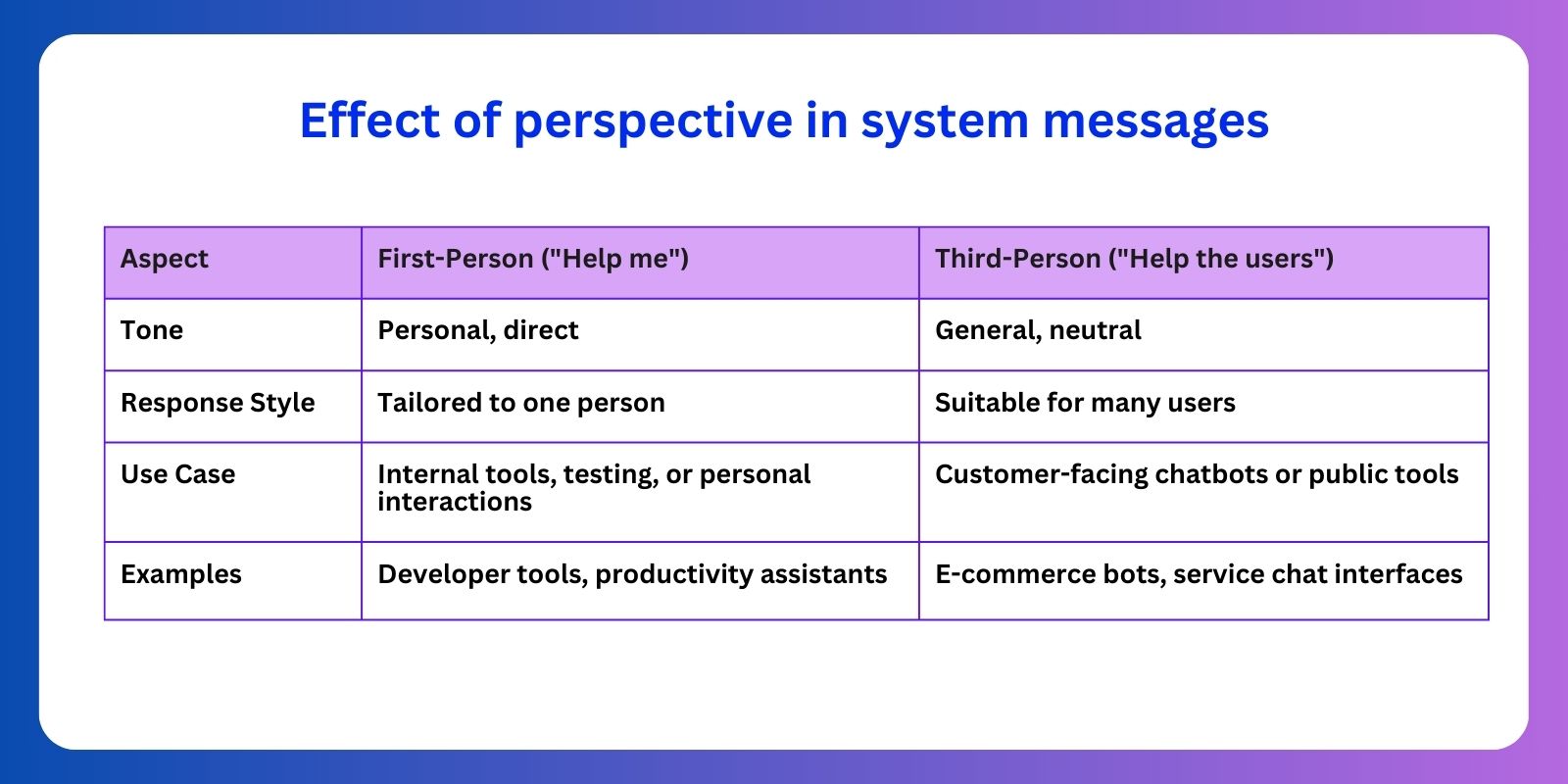 comparison table.jpg