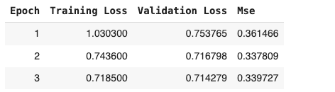 Screenshot 2024-10-29 at 10.53.55 PM.png