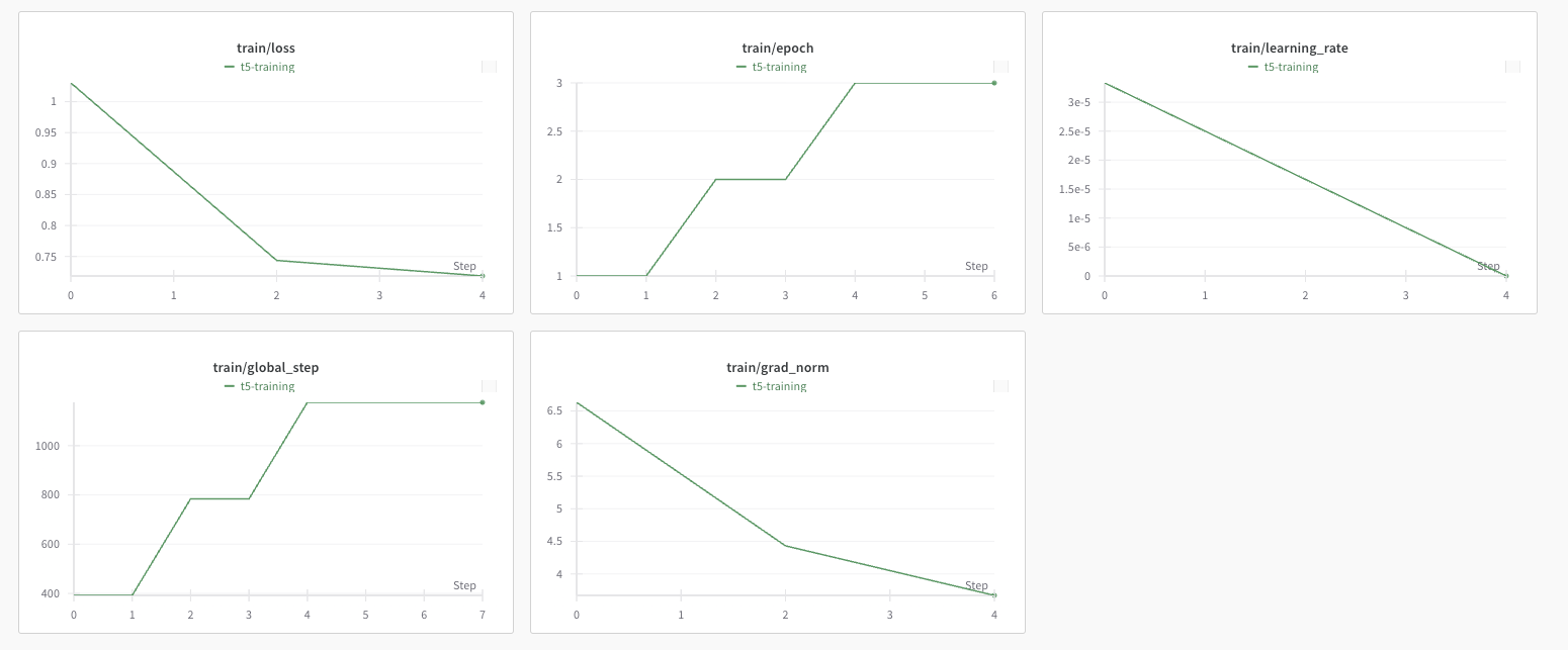 Screenshot 2024-10-29 at 10.56.35 PM.png