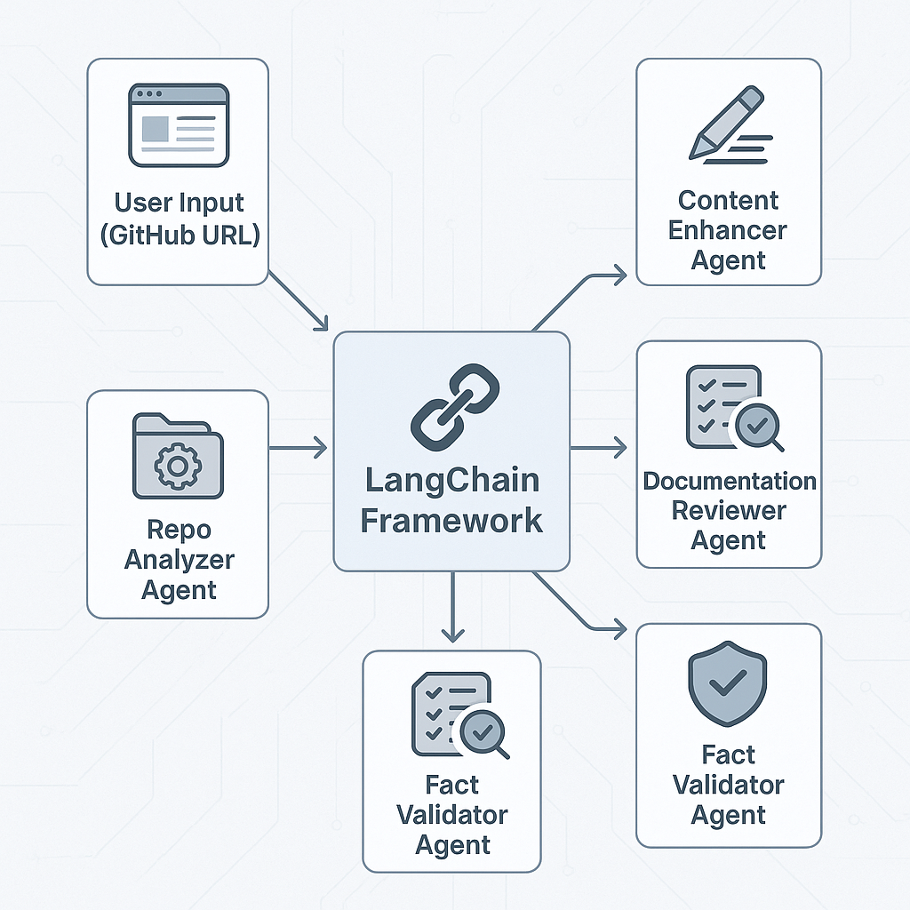 ChatGPT Image Jul 21, 2025, 10_51_04 AM.png