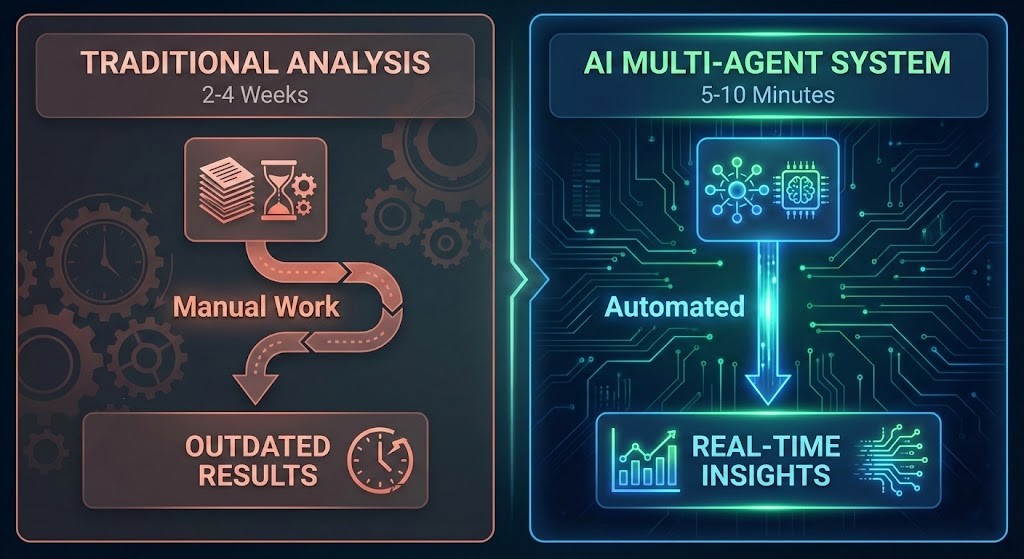 manual_work_vs_automated_work.jpg