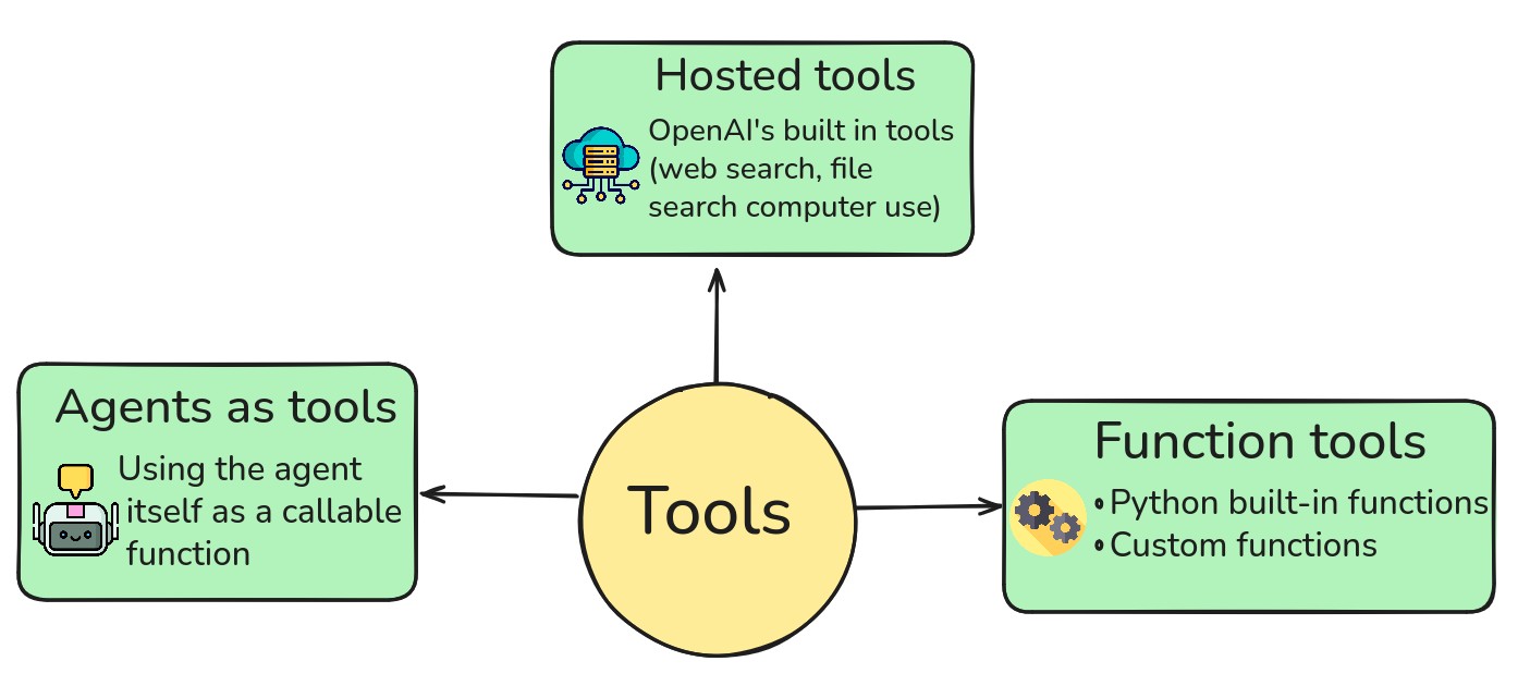 tools.jpg