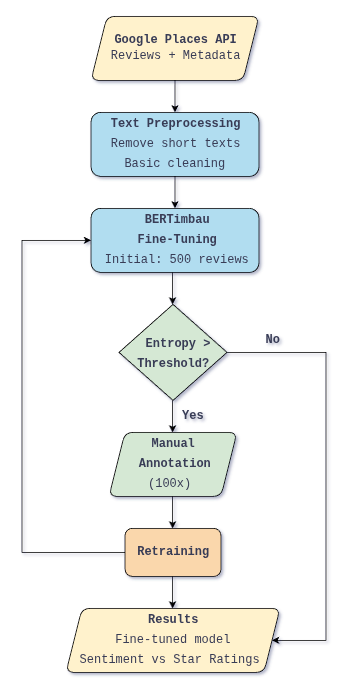 Publication hero image