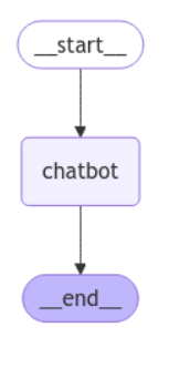 Screenshot 2024-12-12 195008.png