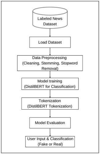 Screenshot 2025-06-18 at 11.25.33 AM.png