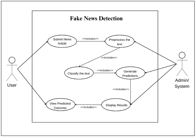 Screenshot 2025-06-18 at 11.25.39 AM.png