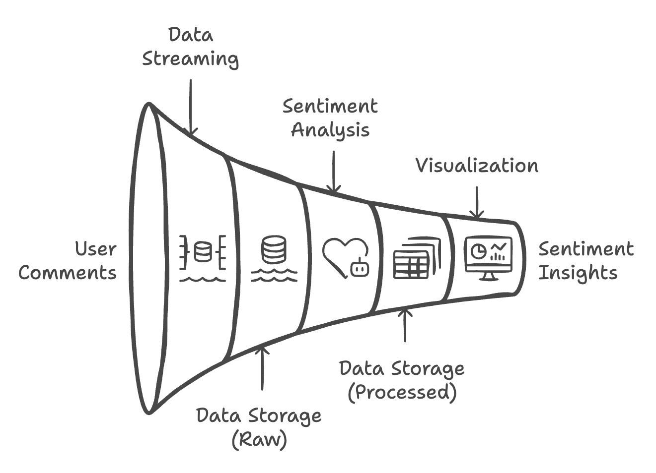 system_architecture.png