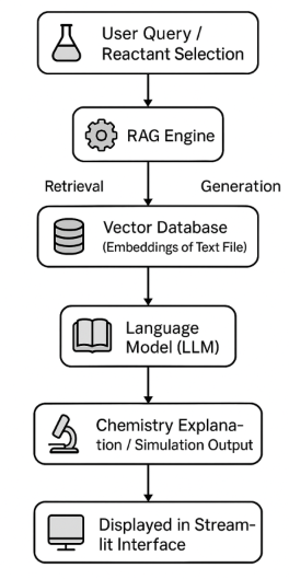 Screenshot from 2025-11-04 13-25-54.png