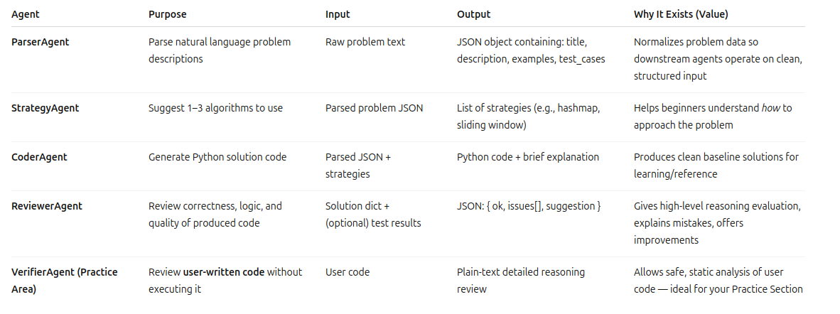 Screenshot from 2025-11-23 12-47-52.png