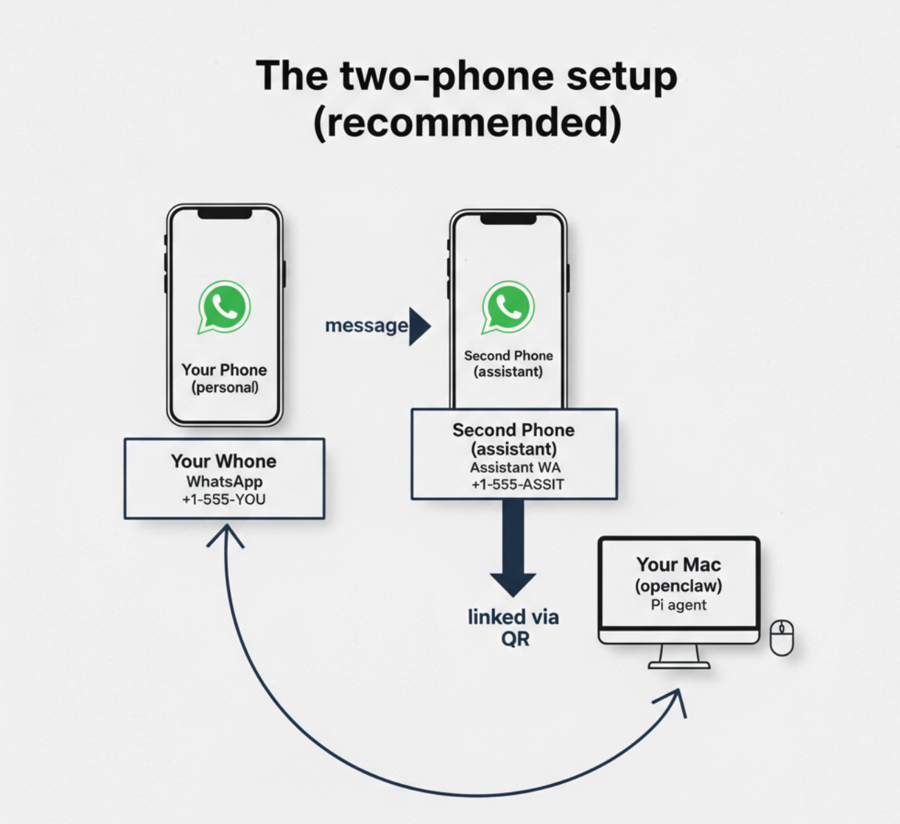 Screenshot 2026-02-03 at 3.01.36 PM.png