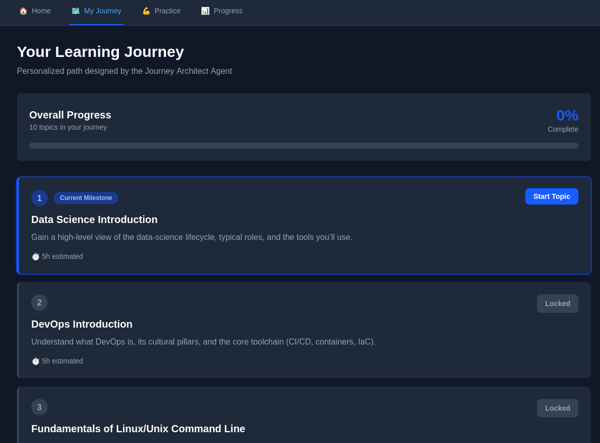 journey.png