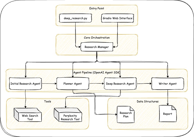 Architect-Page-2.jpg
