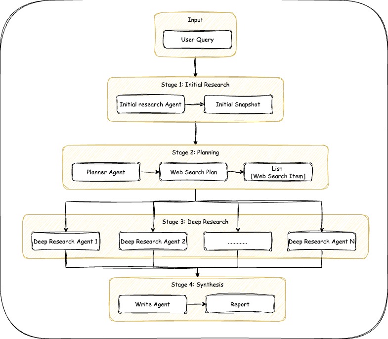 Architect-Page-3.jpg