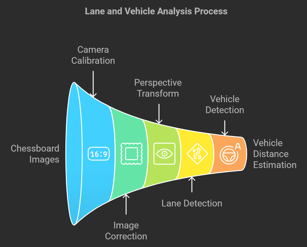 Publication hero image