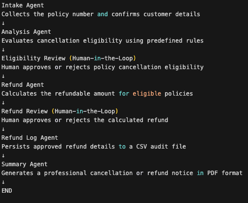 Screenshot 2026-02-11 at 6.54.21 PM.png