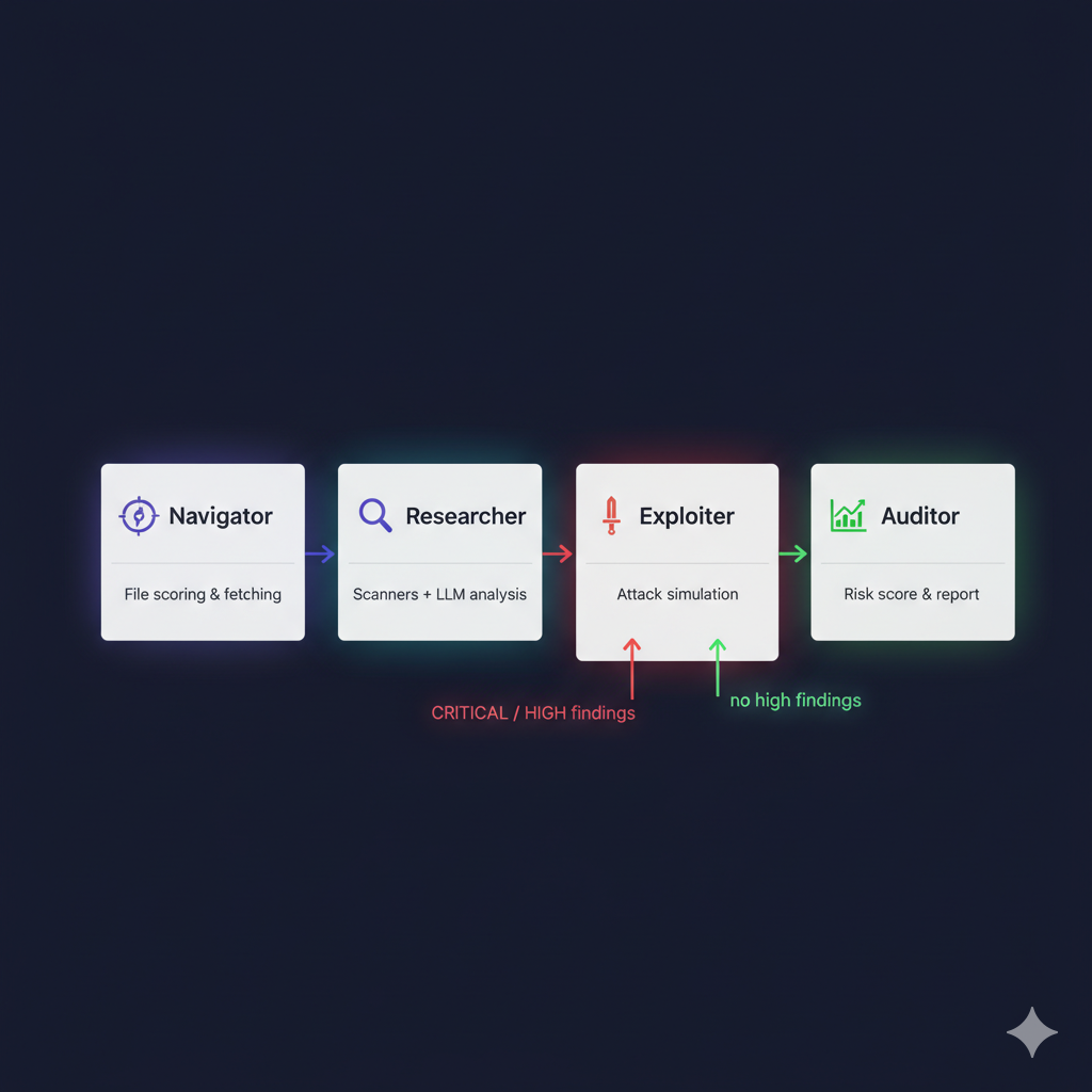 Generated Image March 02, 2026 - 6_40PM.png