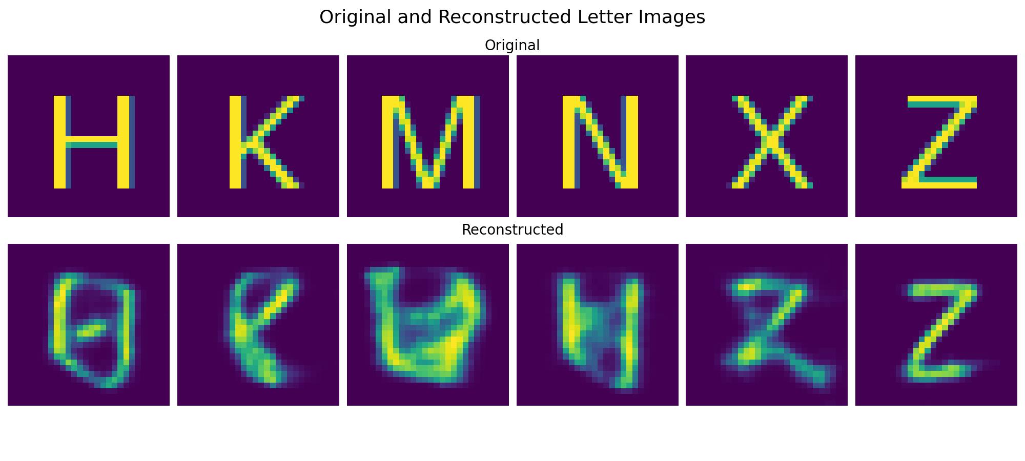 letter_reconstruction.jpg