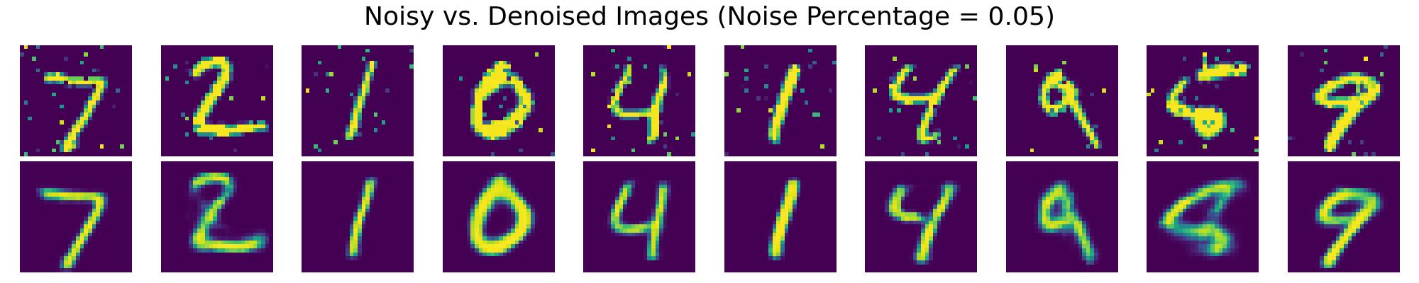 noisy_vs_denoised_0.05.jpg