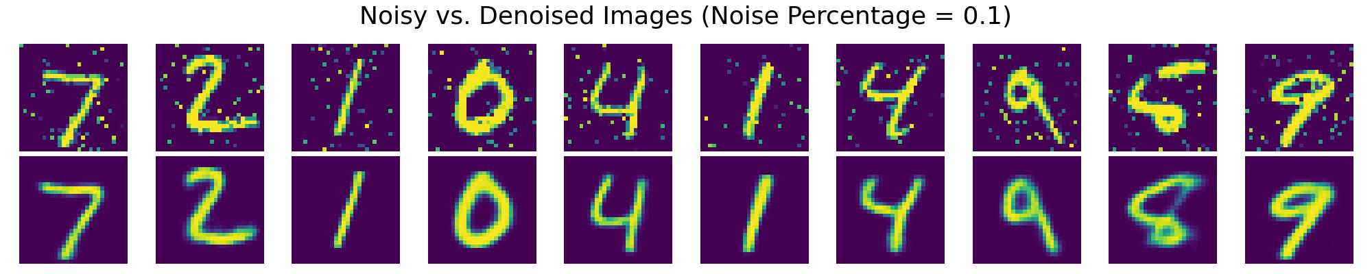 noisy_vs_denoised_0.1.jpg