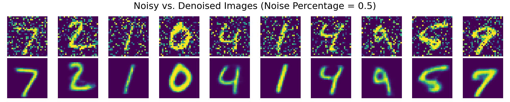 noisy_vs_denoised_0.5.jpg