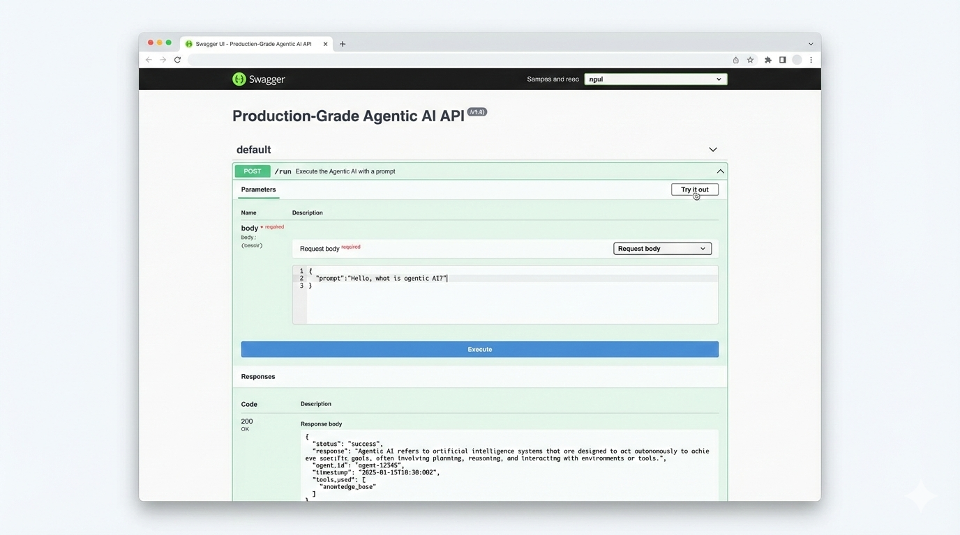swagger-ui-demo.png.png