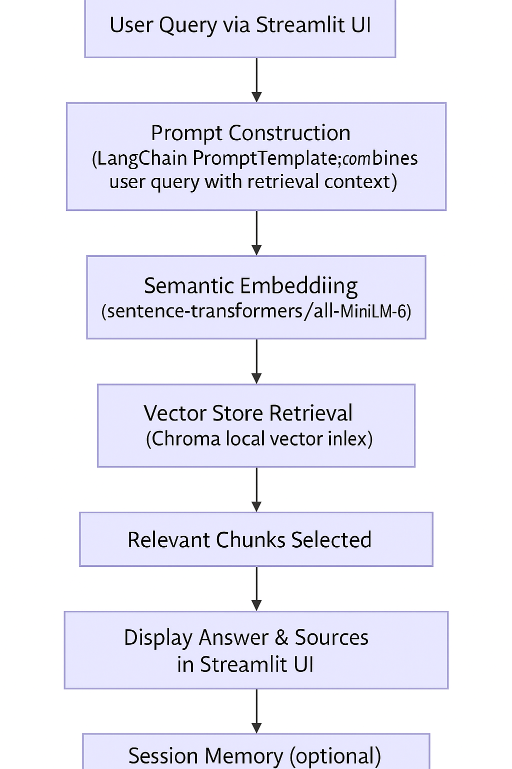 ChatGPT Image Jul 3, 2025 at 02_00_37 PM.png