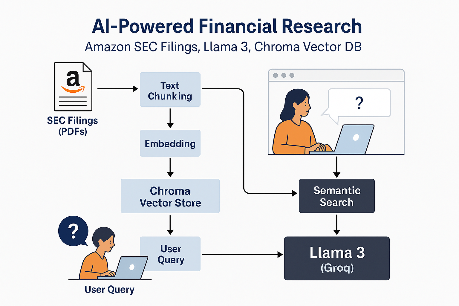 ChatGPT Image Jul 3, 2025 at 02_23_26 AM.png