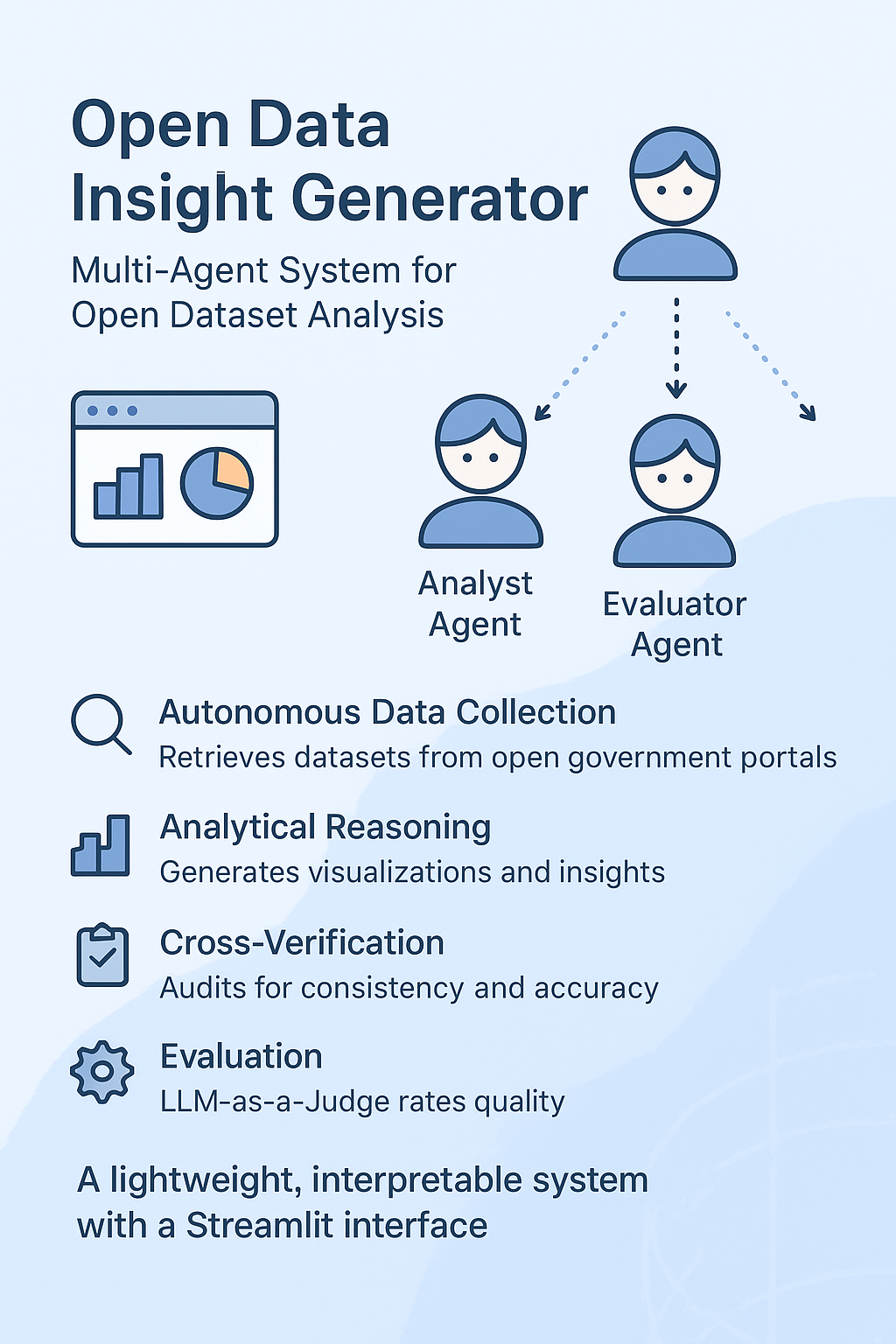 ChatGPT Image Nov 2, 2025, 06_59_45 PM.png