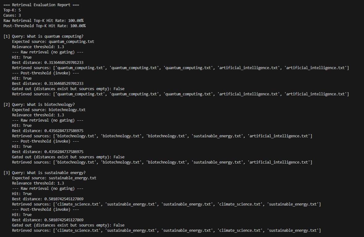 evaluation metrics.png