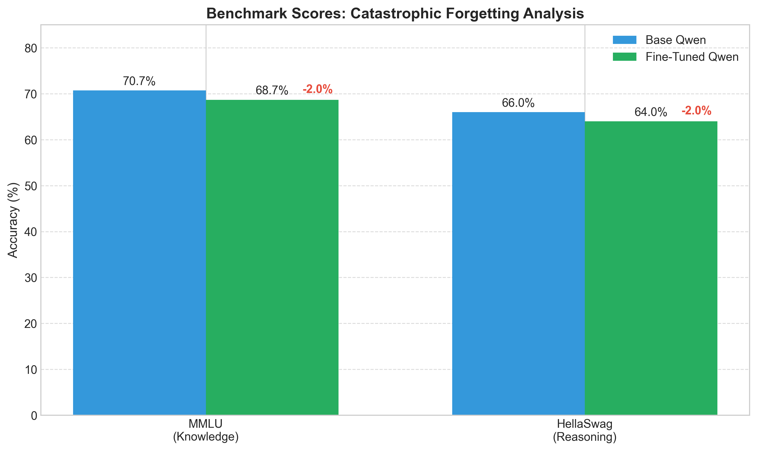 benchmark_comparison.png