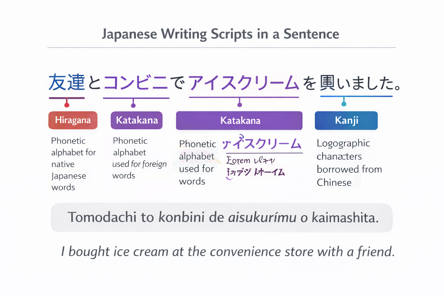 ChatGPT Image Jan 18, 2026, 01_42_18 PM.png