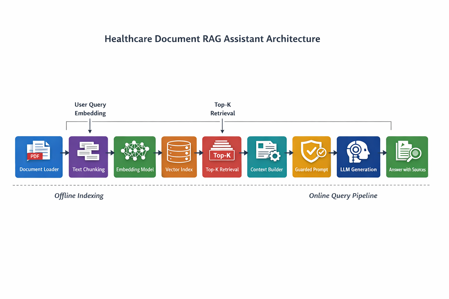 ChatGPT Image Feb 14, 2026, 02_52_43 PM.png