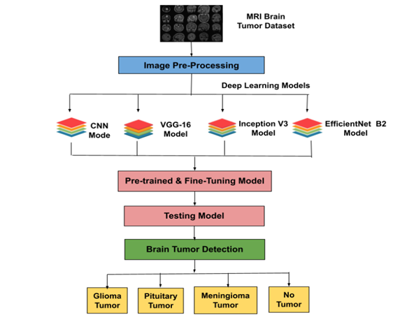 Screenshot 2024-12-09 020651.png